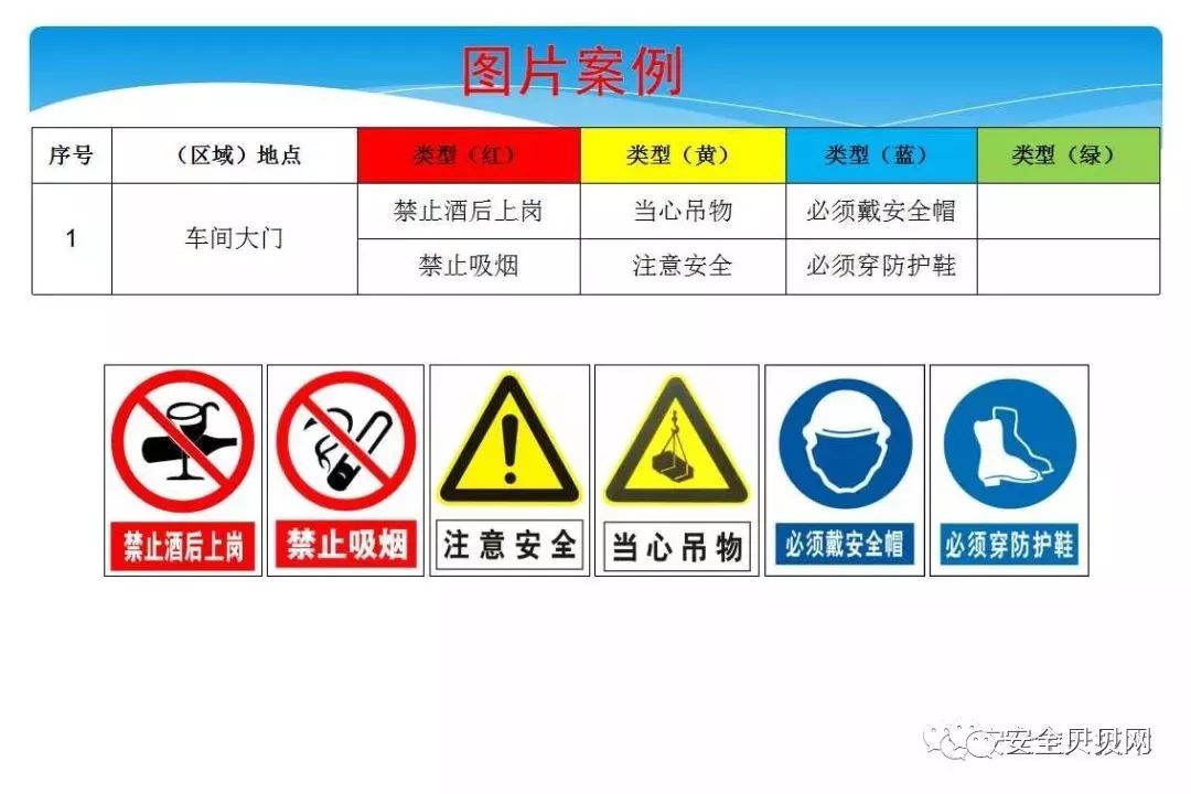 特種勞動(dòng)防護(hù)用品安全標(biāo)志申請書與市場銷售前景探析